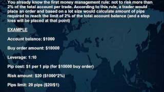 Forex Money Management