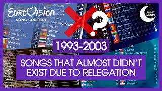 Eurovision Entries that ALMOST Didn't Exist Due to Relegation (1993-2003)