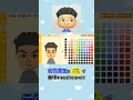 【トモコレ】トモダチコレクションで元気先生つくってみた！#Shorts #トモコレ
