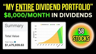 $1.5M Invested | 58 Positions | 27,505 Shares | Dividend Portfolio Reveal