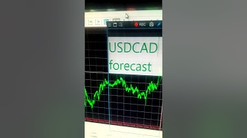 #usdcad #usdcad trend direction #usdcad technical analysis #forex trading