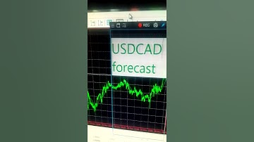 #usdcad #usdcad trend direction #usdcad technical analysis #forex trading