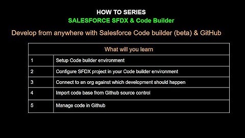 3 Salesforce LWC I Develop from anywhere with Salesforce Code builder beta and GitHub
