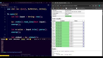 Day 6 of coding in rust | CSES Gray Code | Rust Coding Challenge|– Silent Code with Music 🎶