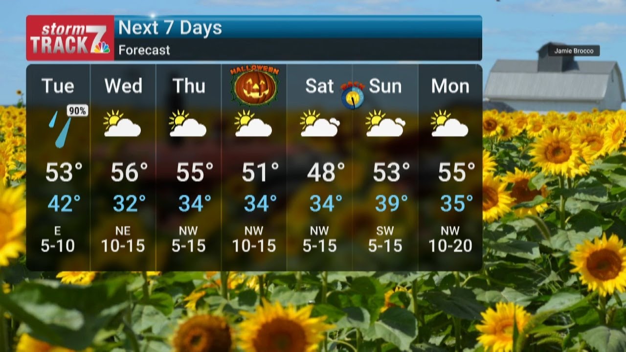 Monday Evening Weather 10/27/2025 - YouTube