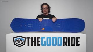 Yes Y 2020 On The Table