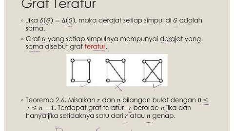 Teori Graf 2020 Derajat Graf