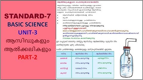 CLASS - 7 |  BASIC SCIENCE | UNIT - 3 |  ആസിഡുകളും ആൽക്കലികളും |  PART - 2