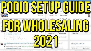 FREE & Easy Podio Setup Guide for Beginners in Wholesaling Real Estate