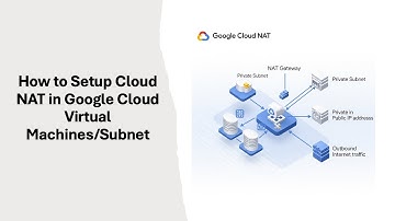 GCP Cloud NAT -  How to Setup Cloud NAT in Google Cloud Virtual Machines/Subnet