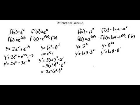 Differential Calculus: Exponential
