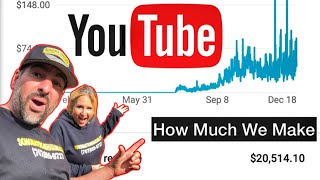 How Much Money Our Small YouTube Channel Makes With 18,000 Subscribers