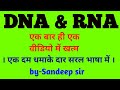 DNA se important question .RNA se important question for SSC GD group D ntpc police army uppcs