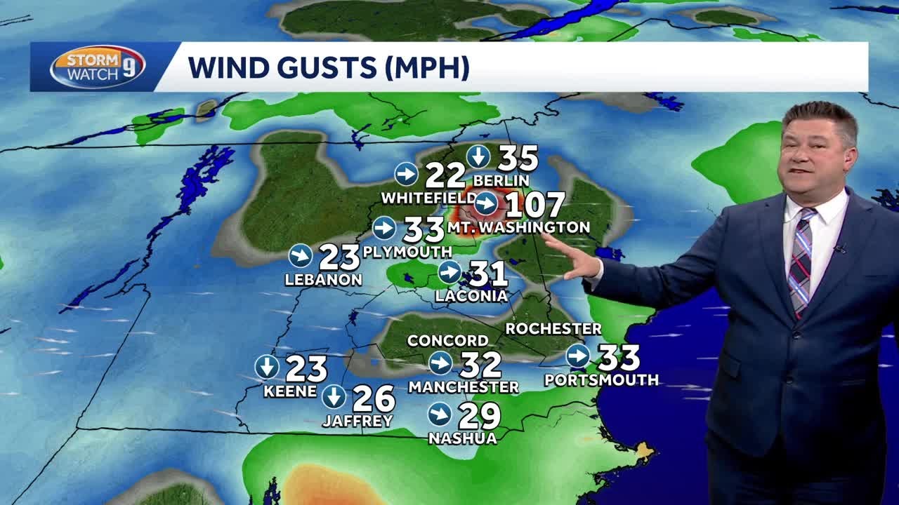 Video: Gusty winds on cold day - YouTube