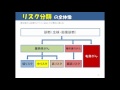 前立腺がん治療を受けて気づいたこと　武内 務