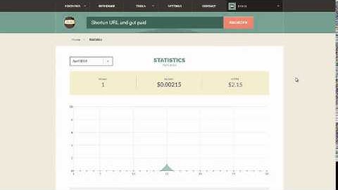 shorte.st tutorial - sharing a link