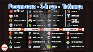 Футбол  Лига Европы  3 тур  Результаты всех групп  Расписание  Таблица  +