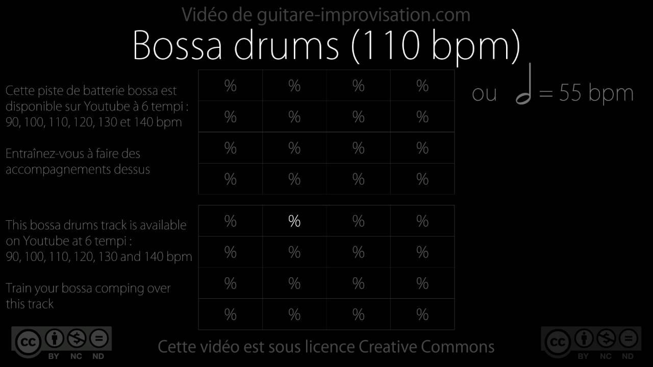Bossa-nova Drums : 110 bpm
