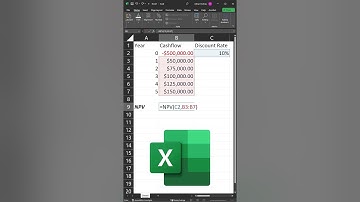 Excel! Calculating the Net Present Value (NPV) of a Project #excel #finance