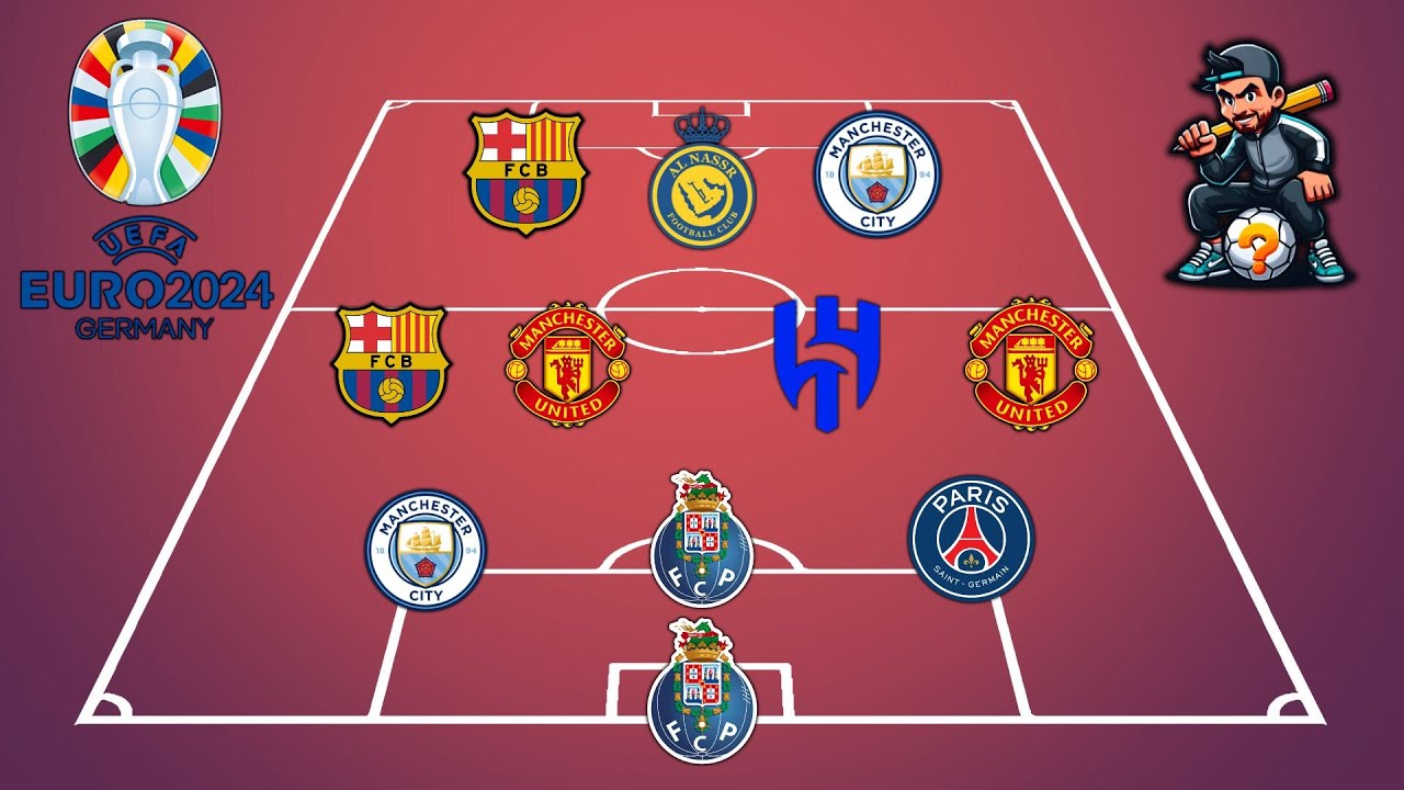 Guess The National Team By Players Club - Euro 2024 | Football Quiz 2024