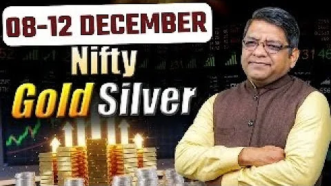 Mercury–Mars Transit: Big Volatility Ahead Nifty, Gold & Silver Prediction 8–12 Dec Market Astrology
