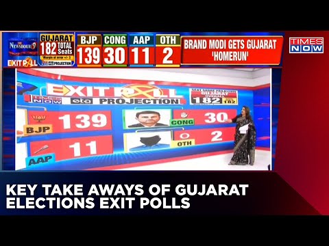 Gujarat Assembly Elections