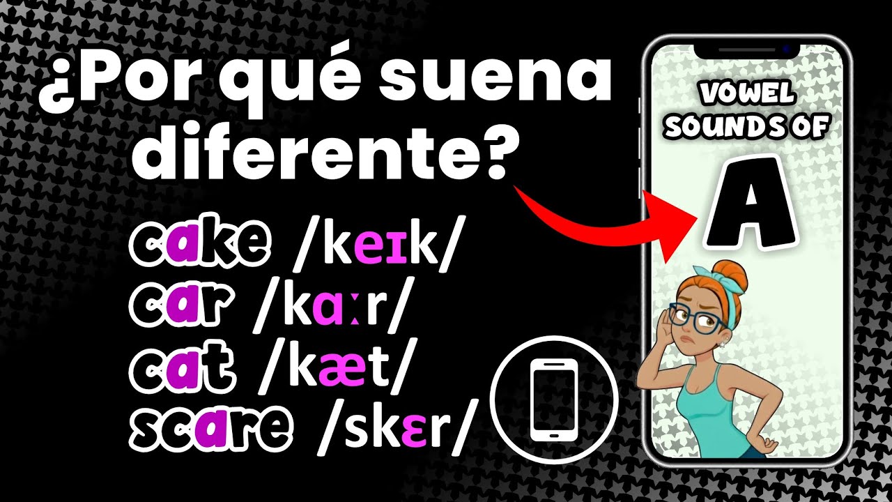 Los diferentes sonidos de la letra “A” en inglés (con ejemplos fáciles)