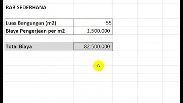 Pembuatan RAB Sederhana dengan Excel Anak SIPIL