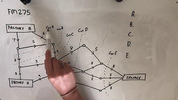 FM275 Further Maths Fortify Study Guide - "Finding the Maximum Flow of a Network"
