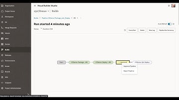 Manual Approval Step in CI/CD Pipelines