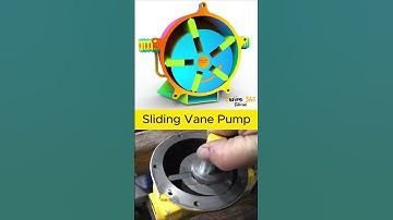 Sliding Vane Pump  #3dcad #mechanical #pump  #3dprinting #cad #mechanicalengineering #solidworks
