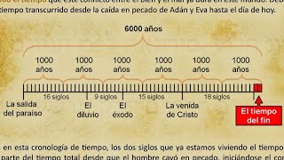 EL MISTERIO DIVINO Y LA SEPTIMA TROMPETA (Nelson Berrú) by PROFECÍAS BIBLICAS 2,027 views 2 months ago 1 hour, 28 minutes