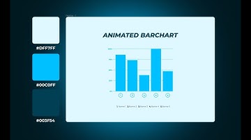 How To Create An Animated Bar Chart Without A Library In HTML, TailwindCSS and SvelteKit or React.