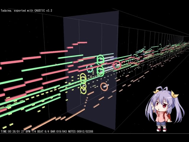 Non Non Biyori Nonstop ED - Tadaima 【のんのんびより のんすとっぷ ED - ただいま】「16-bit / chiptune style arrangement」 class=