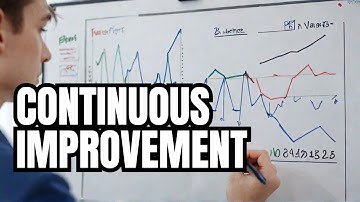 Embracing Continuous Improvement: The Power of Kaizen