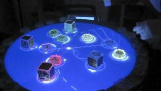 Celebrity Merry Christmas from the Reactable team Wealth