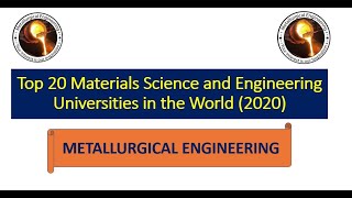 Top 20 Materials Science and Engineering Universities in the World (2020)