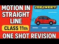 MOTION In STRAIGHT LINE CLASS 11th One Shot REVISION||JEE/ NEET PHYSICS