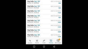 How To Trade Step Index And Make $100 (10%) Daily