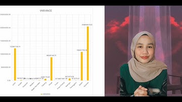 FIN534 GROUP ASSIGNMENT 1