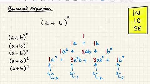 Introduction - Binomial Theorem 1 - IB Maths Analysis and Approaches