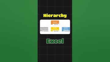 Create Hierarchy Chart in Excel in Just 30 Seconds! 🔥 | SmartArt Magic