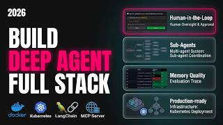 Build & Deploy A Production AI Agent - DeepAgent Using Microservices, Docker, Kubernates, LangChain