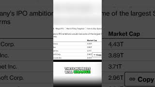 SpaceX IPO: Will It Eclipse Tech Giants By 2040? Or Sooner?