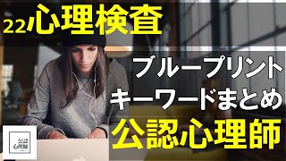 「心理検査」8分でまとめ【公認心理師】【試験勉強】ブループリント・キーワード