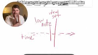 Do These 3 Things to Play French Horn More Accurately