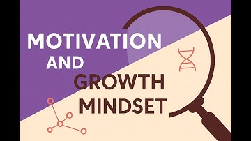 Motivation & Growth Mindset