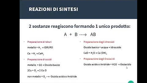 Cosa significa una reazione?