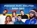 2 часть. КАК МЕНЯЛИСЬ УКРАИНСКИЕ ХИТЫ С 2000 ПО 2017 | UKRAINIAN MUSIC EVOLUTION