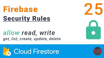 Firebase Firestore | Security Rules